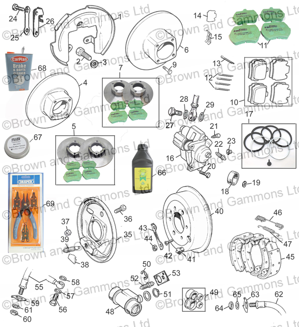 Image for Front and Rear Brakes